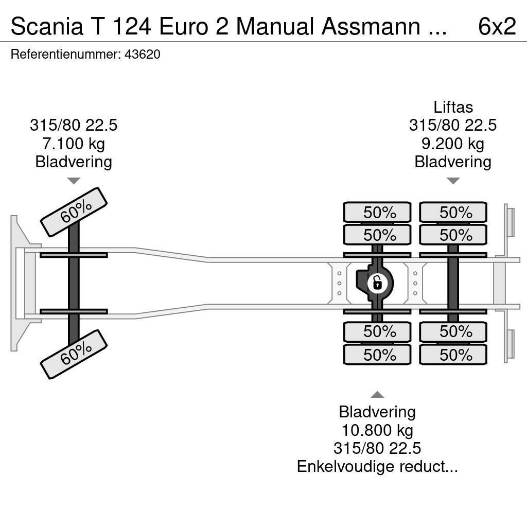 Scania T 124 Euro 2 Manual Assmann Saug aufbau 13m³ Camion autospurgo