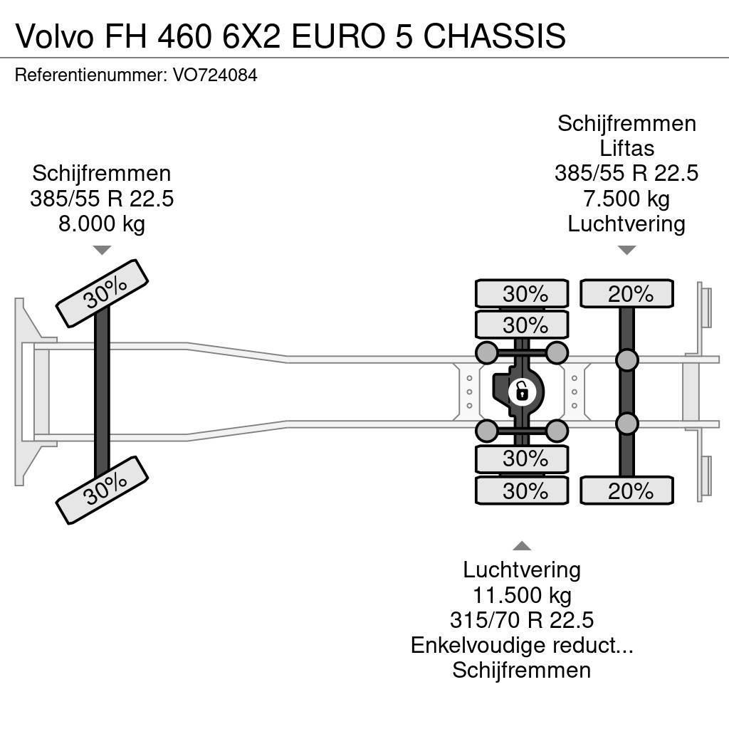 Volvo FH 460 6X2 EURO 5 CHASSIS Autocabinati