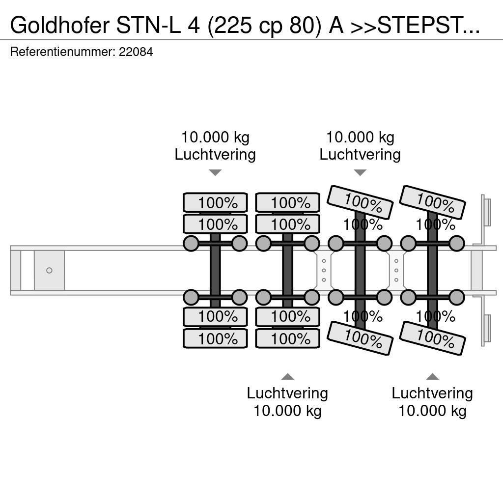 Goldhofer STN-L 4 (225 cp 80) A >>STEPSTAR<< (CARGOPLUS® tyr Semirimorchi Ribassati