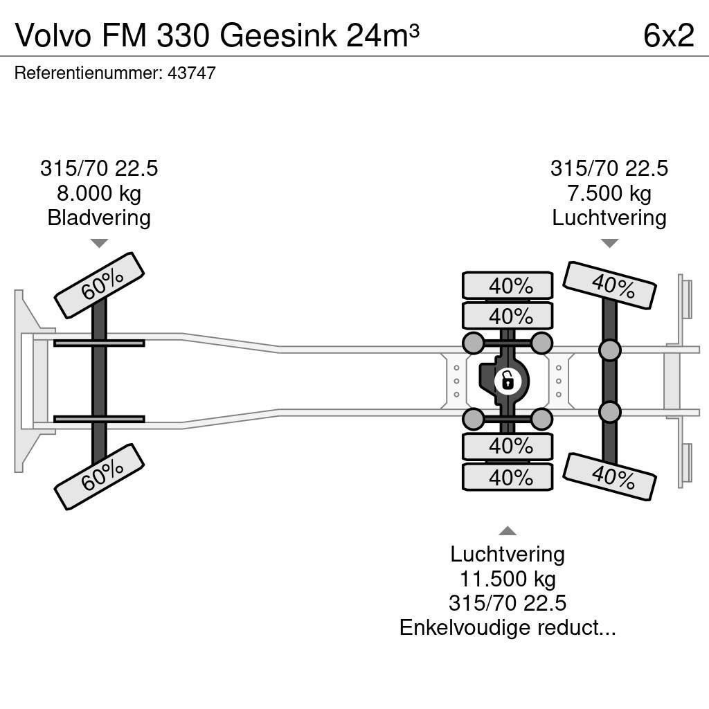 Volvo FM 330 Geesink 24m³ Camion dei rifiuti