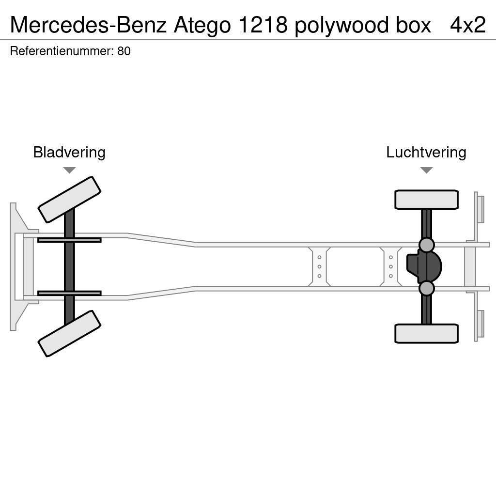 Mercedes-Benz Atego 1218 polywood box Camion cassonati