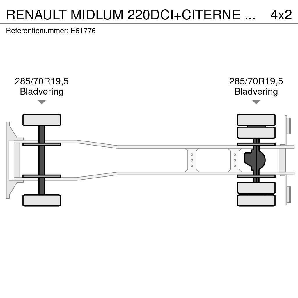 Renault MIDLUM 220DCI+CITERNE 11000L/4COMP Cisterna