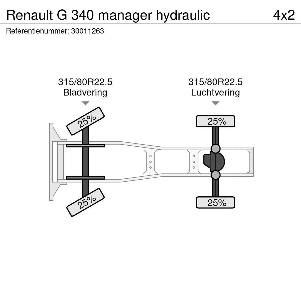 Renault G 340 manager hydraulic Motrici e Trattori Stradali
