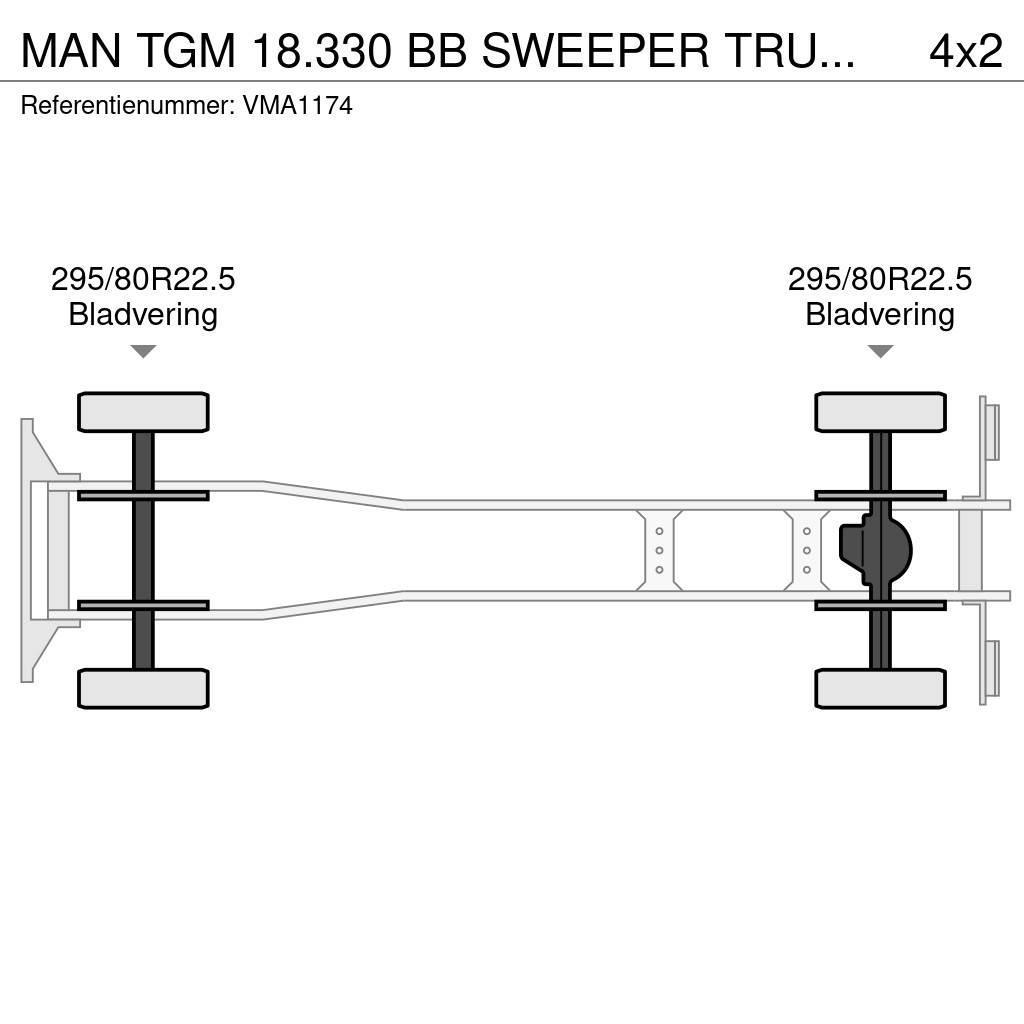 MAN TGM 18.330 BB SWEEPER TRUCK (4 units) Autocarro spazzatrice