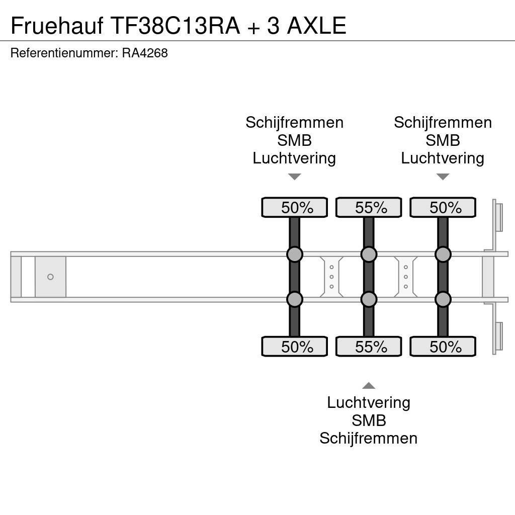 Fruehauf TF38C13RA + 3 AXLE Semirimorchi portacontainer