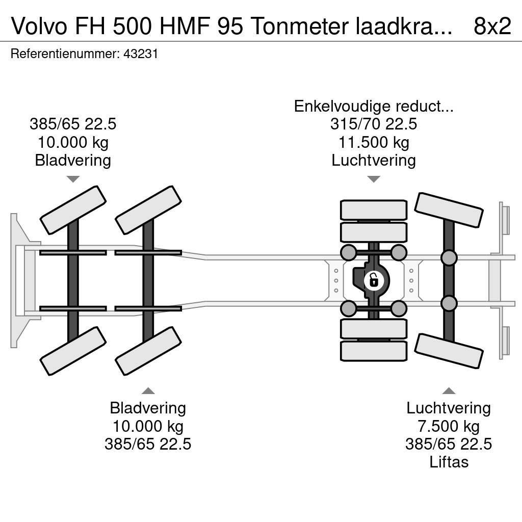Volvo FH 500 HMF 95 Tonmeter laadkraan + Fly-Jib NEW & U Gru per tutti i terreni