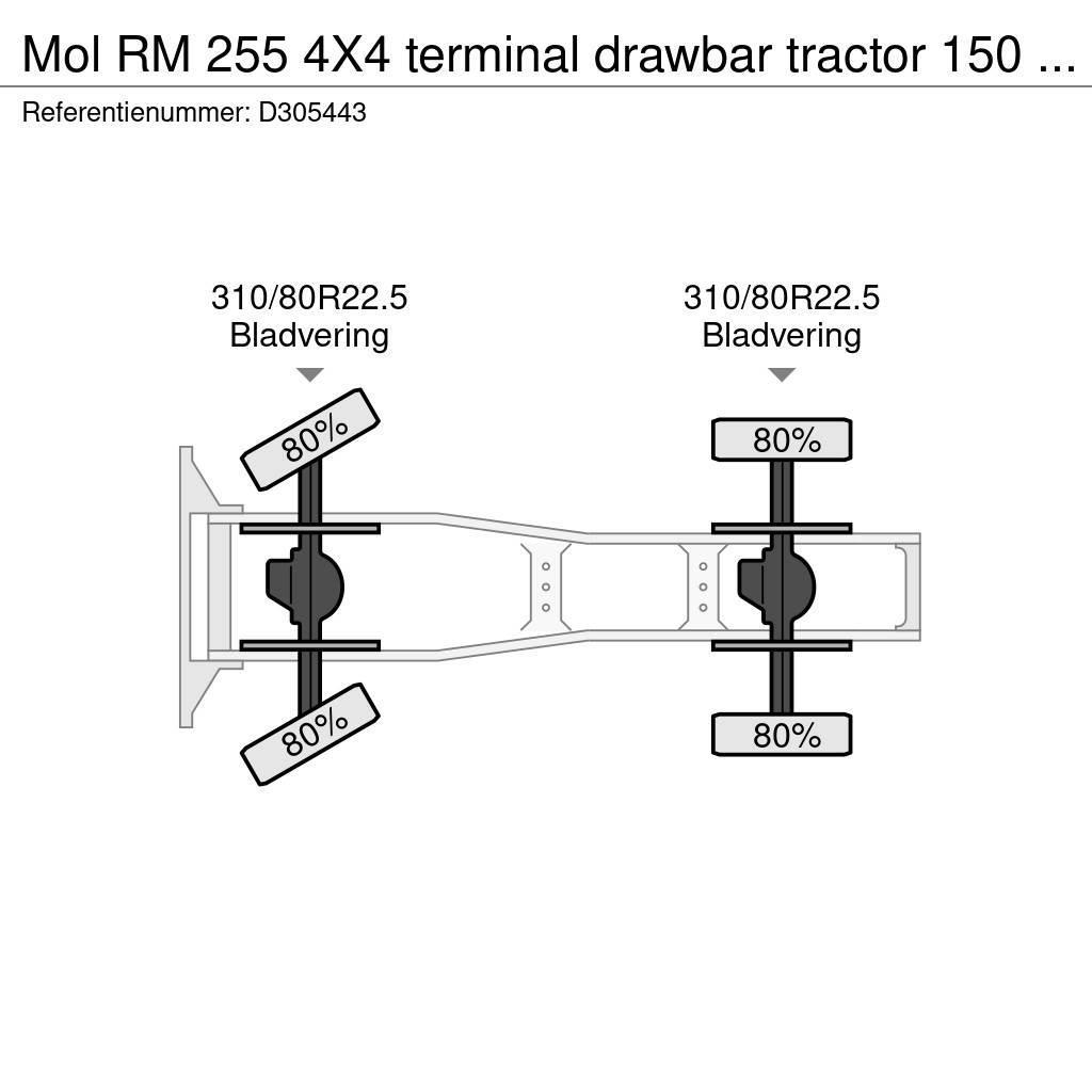 MOL RM 255 4X4 terminal drawbar tractor 150 ton Motrici e Trattori Stradali