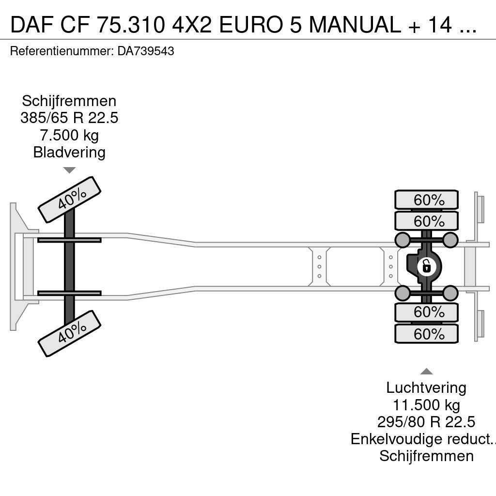 DAF CF 75.310 4X2 EURO 5 MANUAL + 14 TONNES VDL Camion con cassone scarrabile