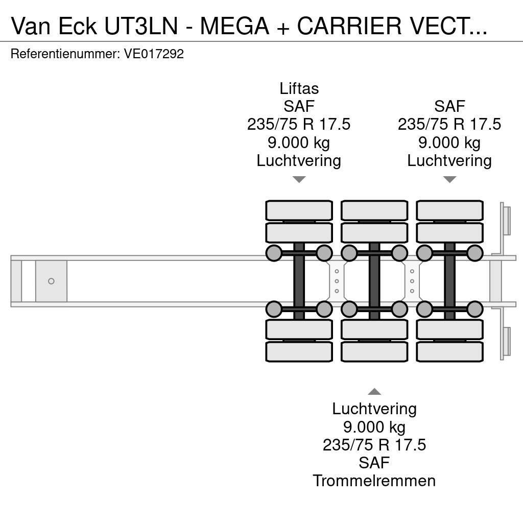 Van Eck UT3LN - MEGA + CARRIER VECTOR 1800 Semirimorchi a temperatura controllata