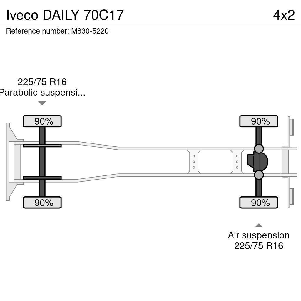Iveco DAILY 70C17 Camion a temperatura controllata