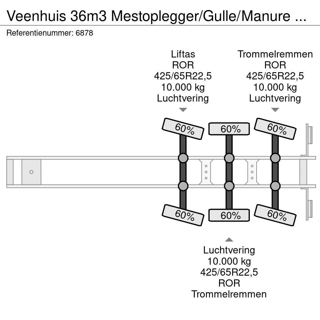 Veenhuis 36m3 Mestoplegger/Gulle/Manure Bemonstering 2x stu Semirimorchi cisterna