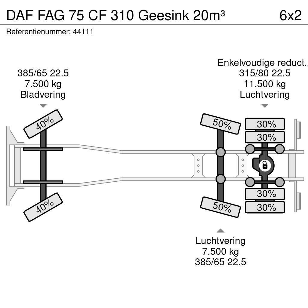 DAF FAG 75 CF 310 Geesink 20m³ Camion dei rifiuti