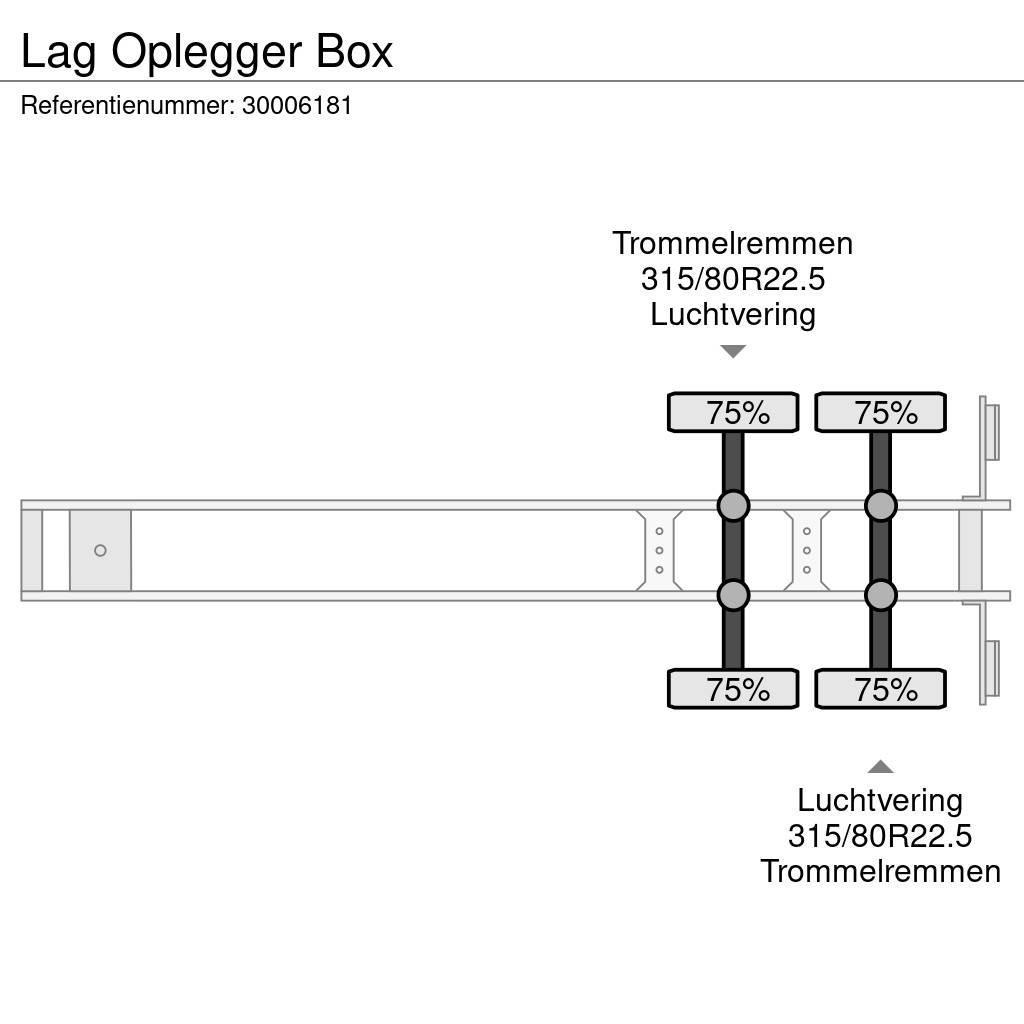 LAG Oplegger Box Semirimorchi a cassone chiuso