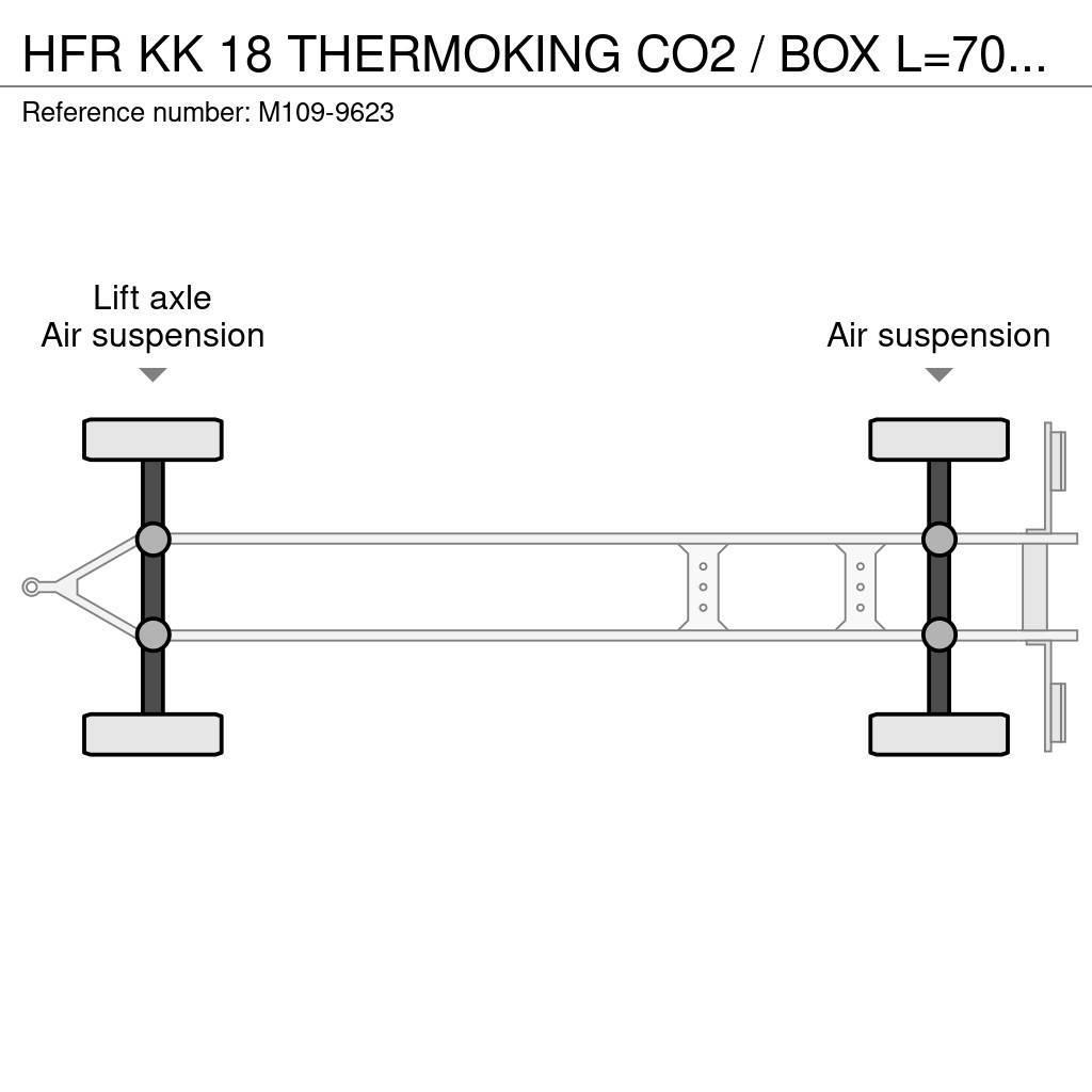 HFR KK 18 THERMOKING CO2 / BOX L=7040 mm Rimorchi a temperatura controllata