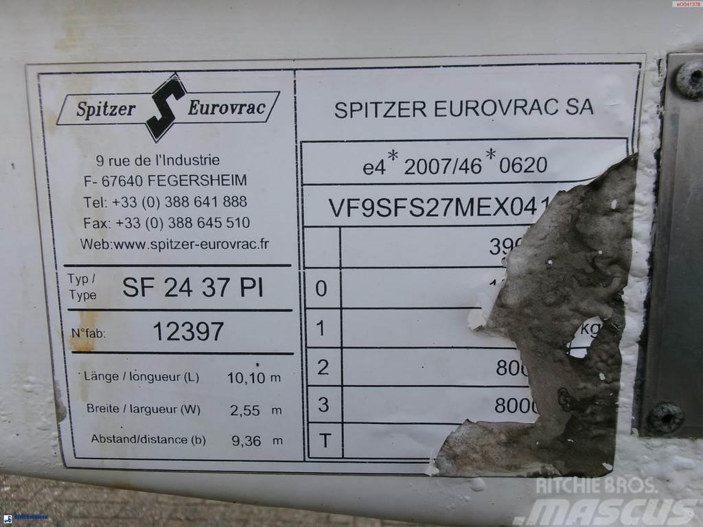 Spitzer Powder tank alu 37 m3 / 1 comp Semirimorchi cisterna