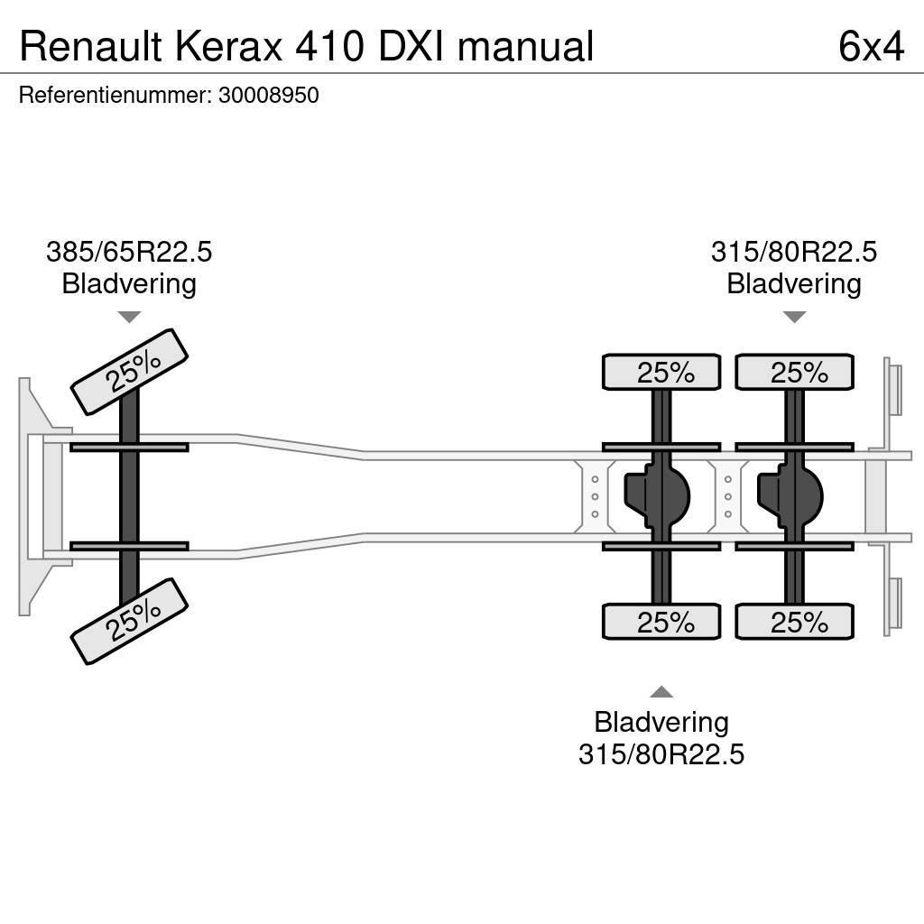Renault Kerax 410 DXI manual Camion con sponde ribaltabili