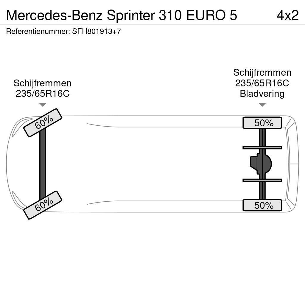 Mercedes-Benz Sprinter 310 EURO 5 Cassonati