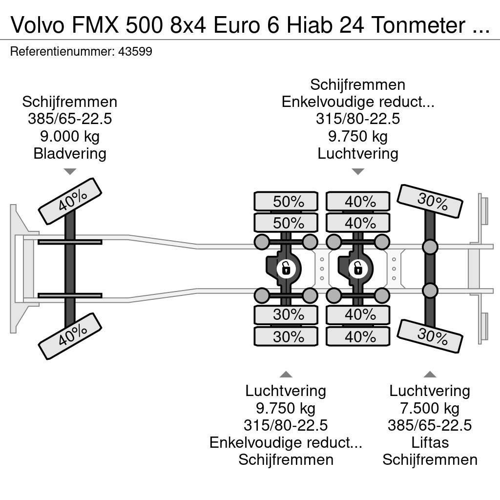 Volvo FMX 500 8x4 Euro 6 Hiab 24 Tonmeter laadkraan Camion ribaltabili