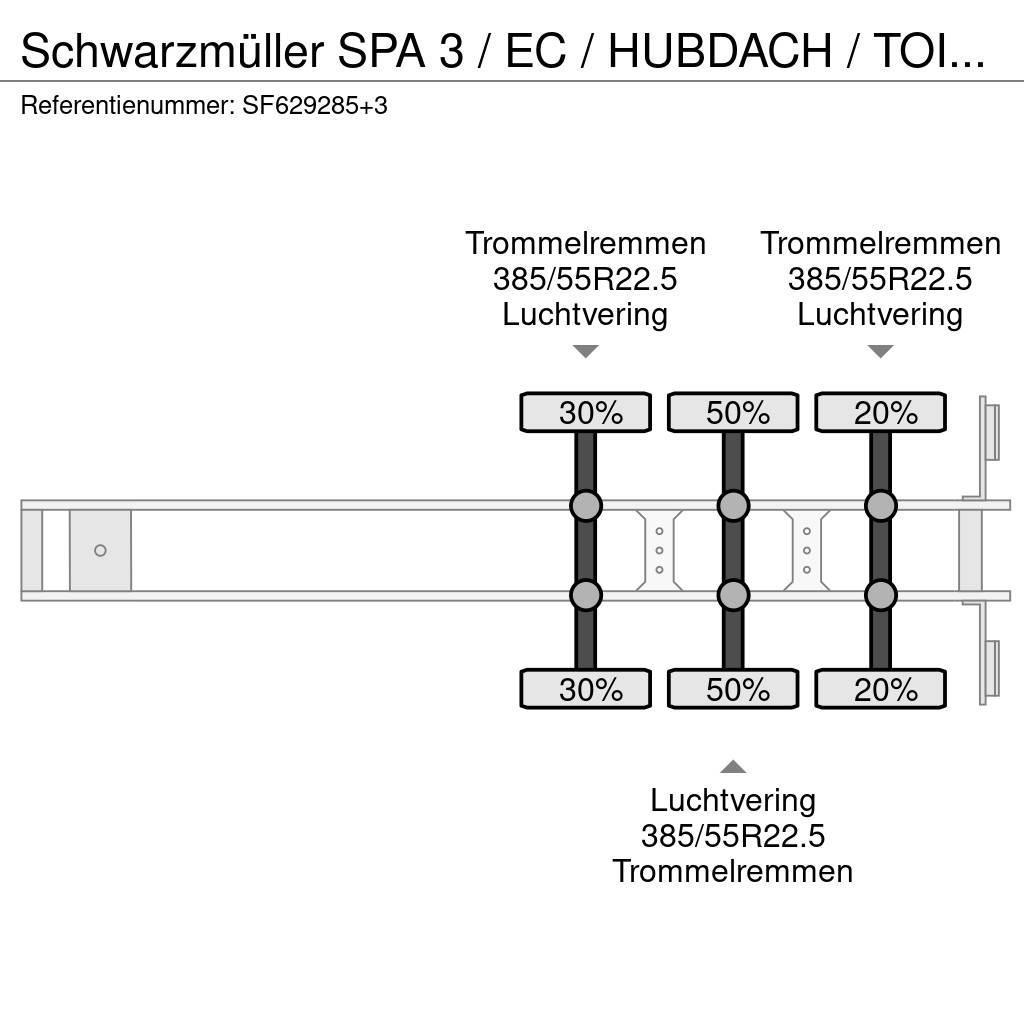 Schwarzmüller SPA 3 / EC / HUBDACH / TOIT LEVANT / HEFDAK / COIL Semirimorchi tautliner