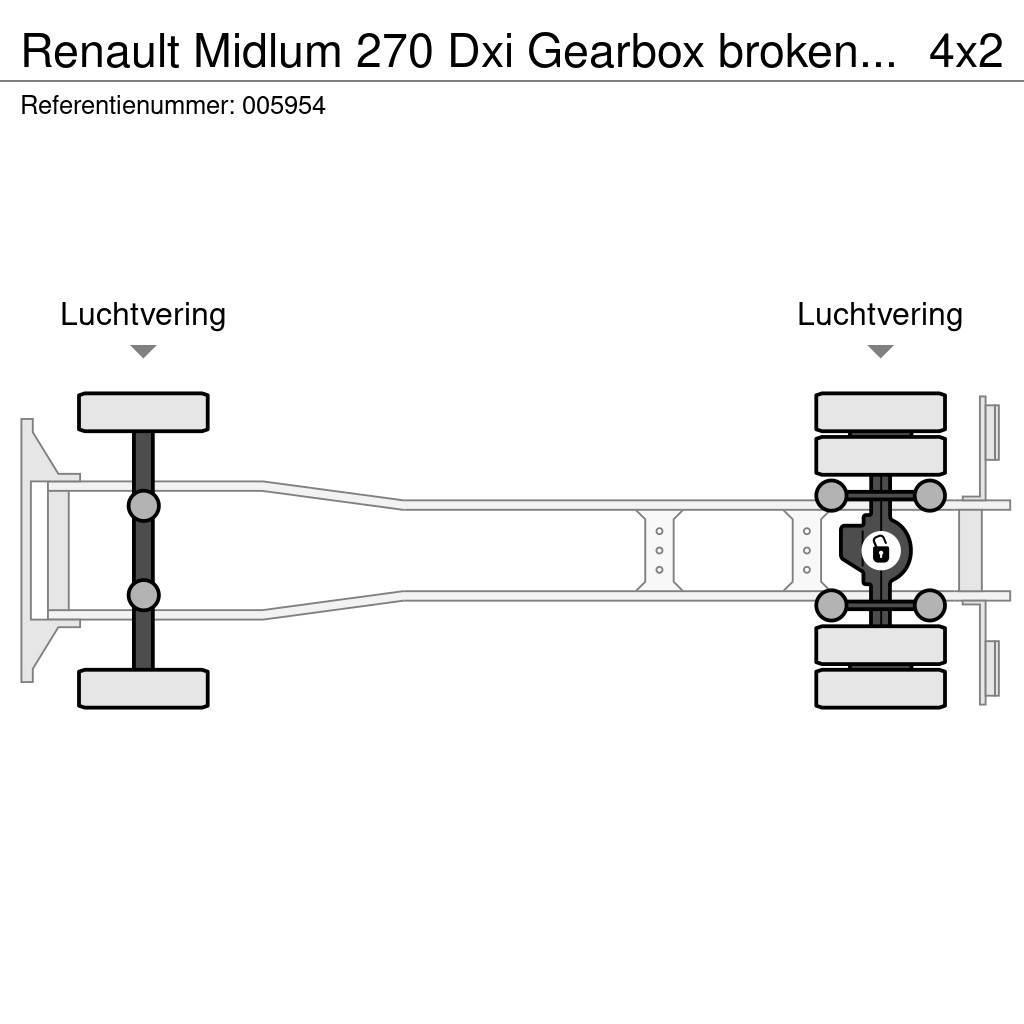Renault Midlum 270 Dxi Gearbox broken, EURO 5, Manual Camion con sponde ribaltabili