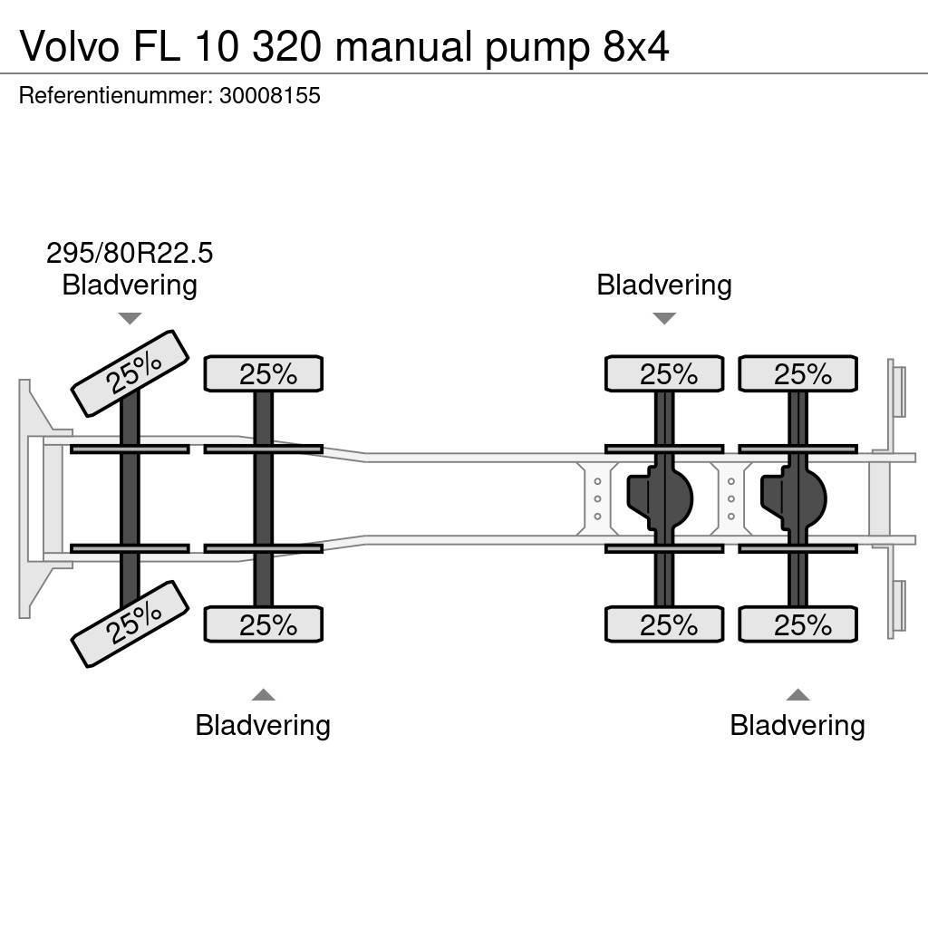 Volvo FL 10 320 manual pump 8x4 Camion ribaltabili