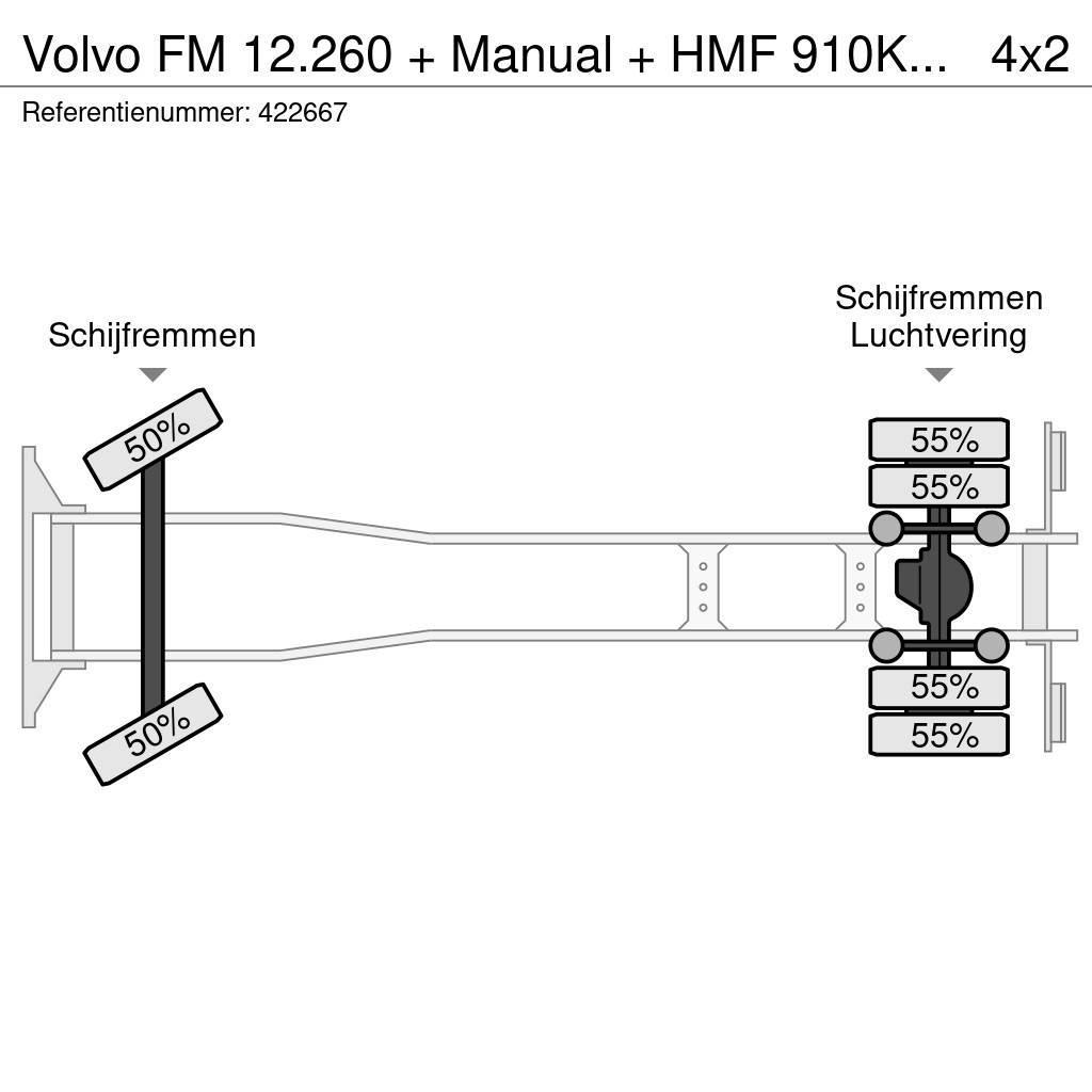 Volvo FM 12.260 + Manual + HMF 910K2 CRANE Gru per tutti i terreni