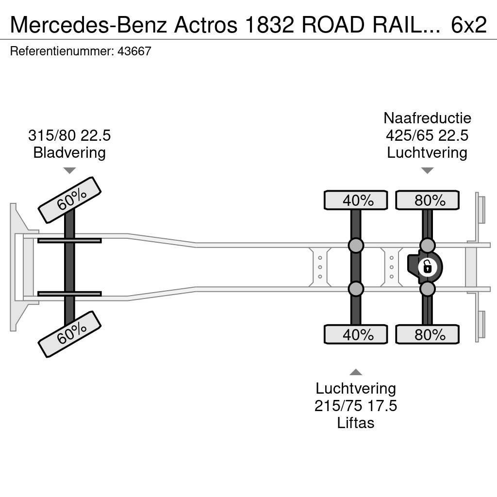 Mercedes-Benz Actros 1832 ROAD RAIL 2-way truck / Bovenleidingmo Piattaforme autocarrate