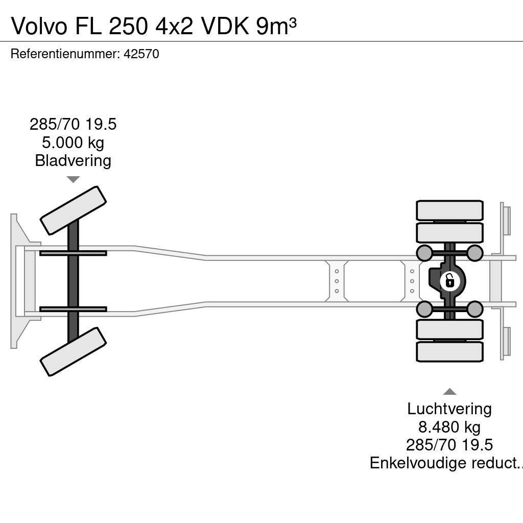 Volvo FL 250 4x2 VDK 9m³ Camion dei rifiuti