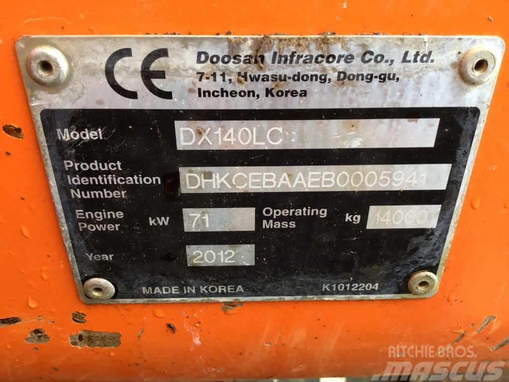 Doosan DX 140 LC Escavatori cingolati