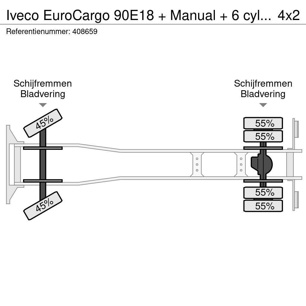 Iveco EuroCargo 90E18 + Manual + 6 cylinder Camion cassonati