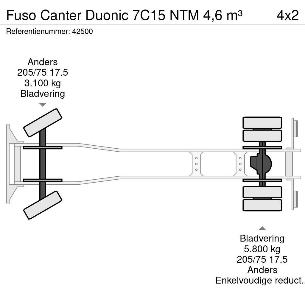 Fuso Canter Duonic 7C15 NTM 4,6 m³ Camion dei rifiuti