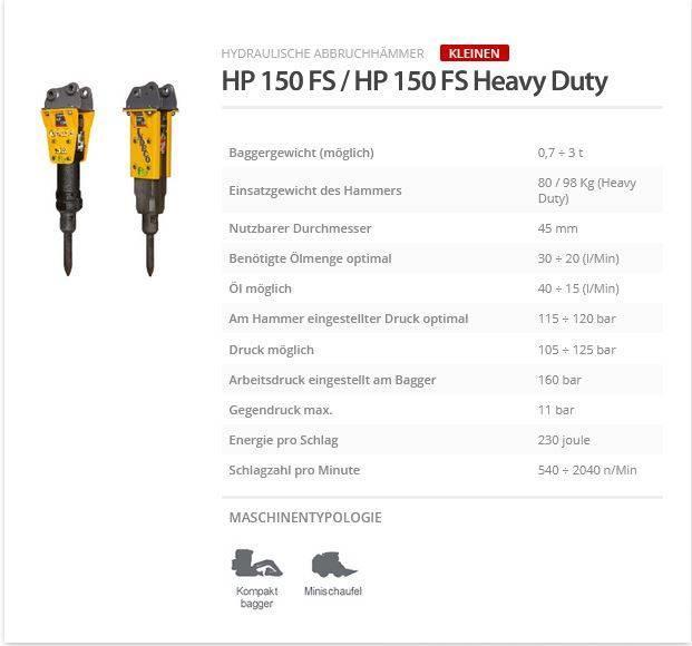 Indeco HP 150 FS Heavy Duty Martelli - frantumatori