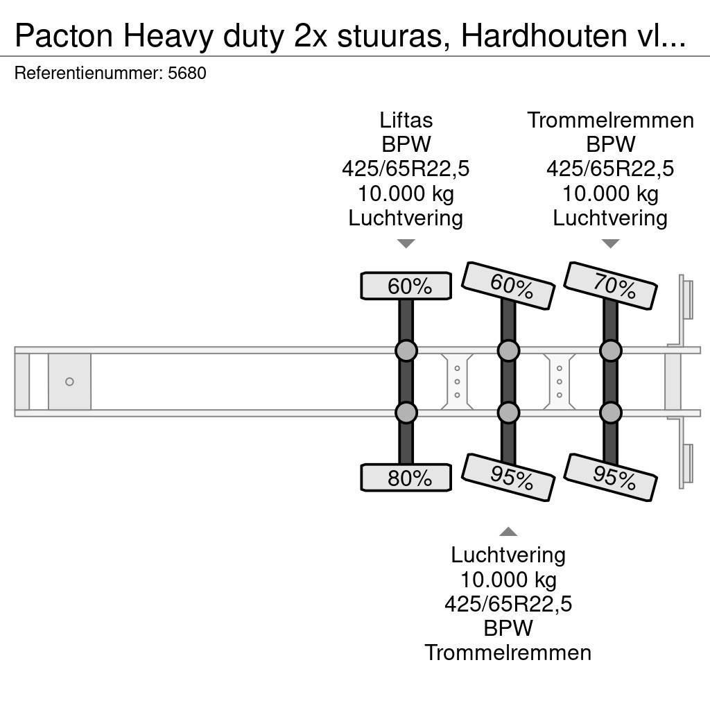 Pacton Heavy duty 2x stuuras, Hardhouten vloer, Ronggaten Semirimorchio a pianale