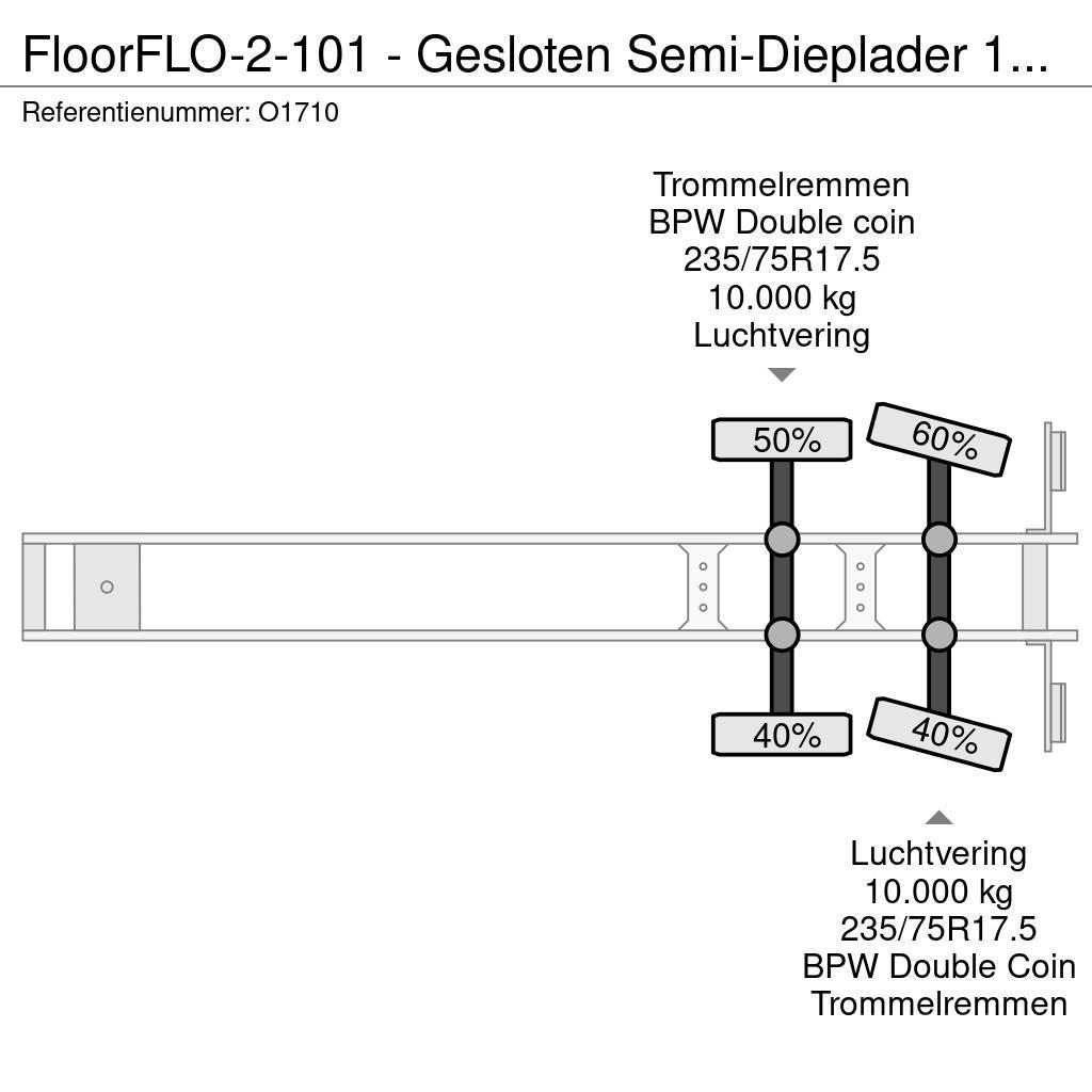 Floor FLO-2-101 - Gesloten Semi-Dieplader 12.5m - ALU Op Semirimorchi Ribassati