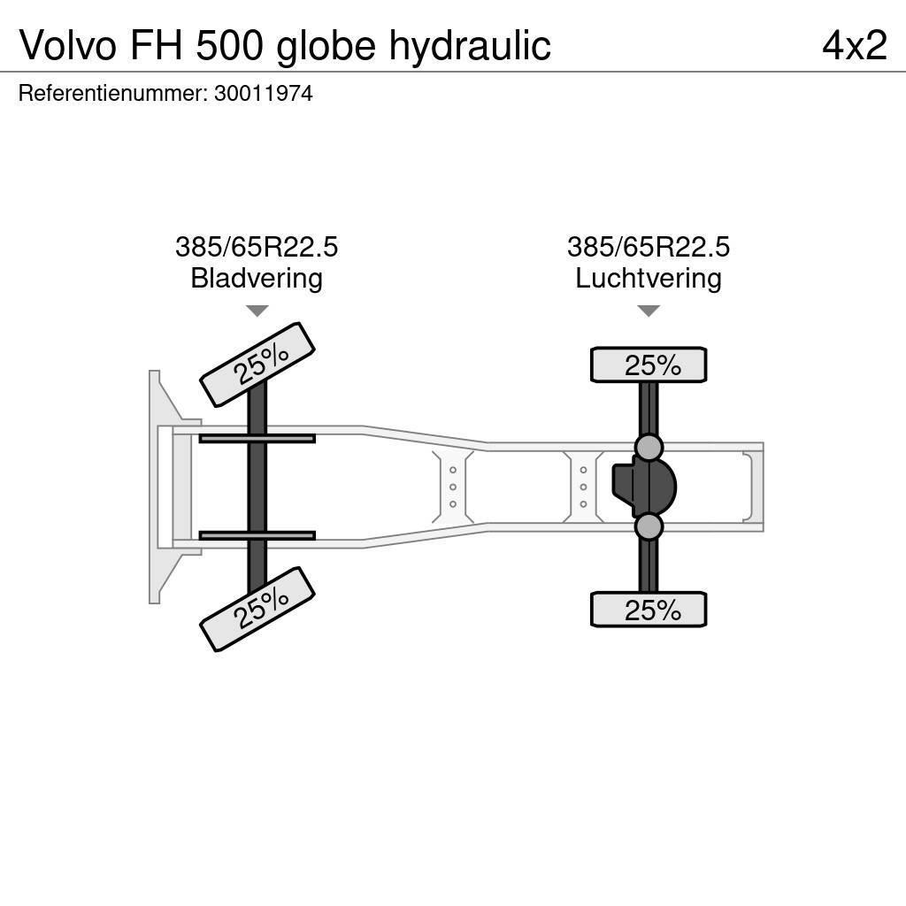 Volvo FH 500 globe hydraulic Motrici e Trattori Stradali