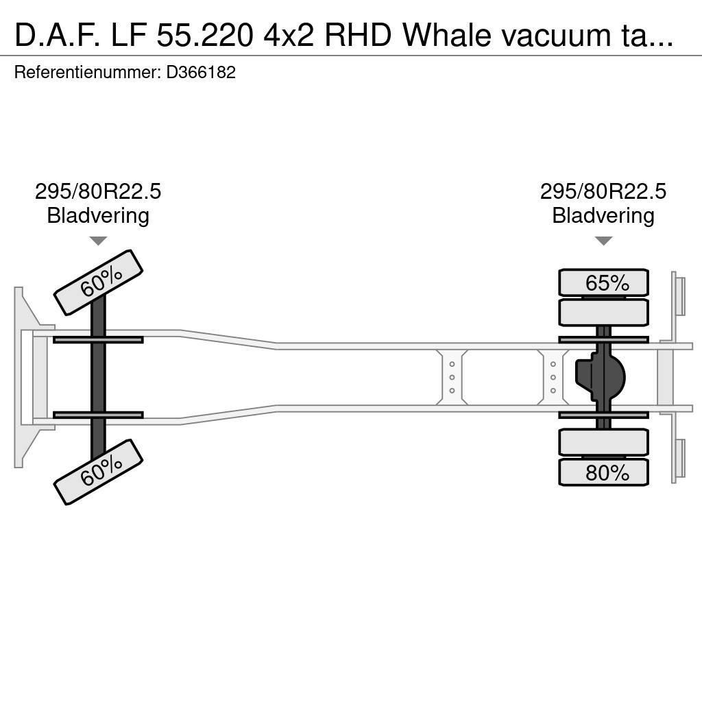 DAF LF 55.220 4x2 RHD Whale vacuum tank 7.5 m3 Camion autospurgo