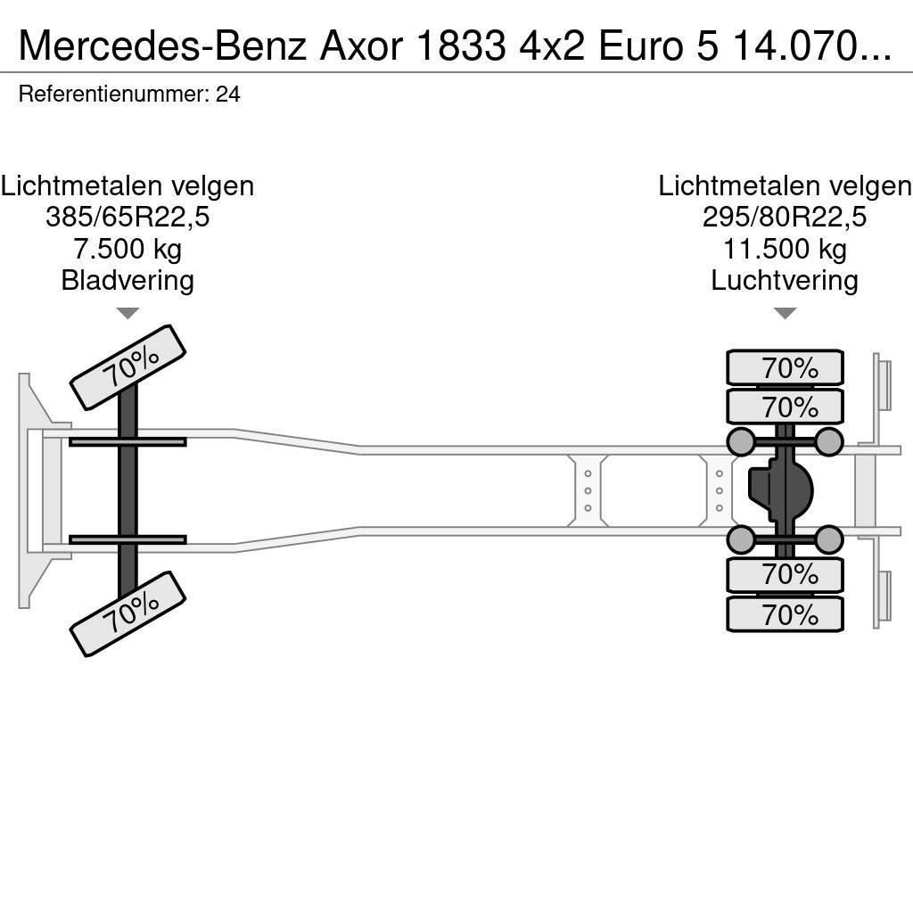 Mercedes-Benz Axor 1833 4x2 Euro 5 14.070 Liter Tank German Truc Cisterna