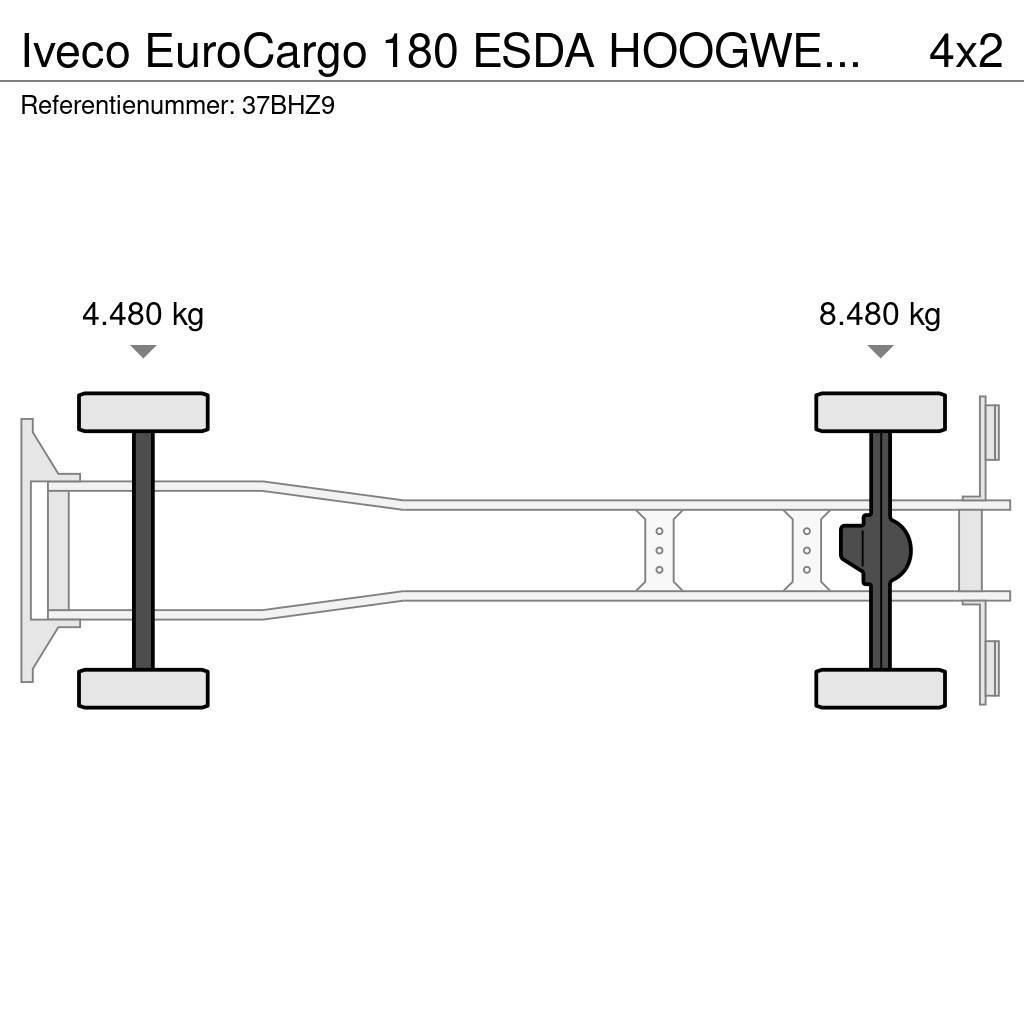 Iveco EuroCargo 180 ESDA HOOGWERKER 23m!!SKYWORKER/ARBEI Piattaforme autocarrate