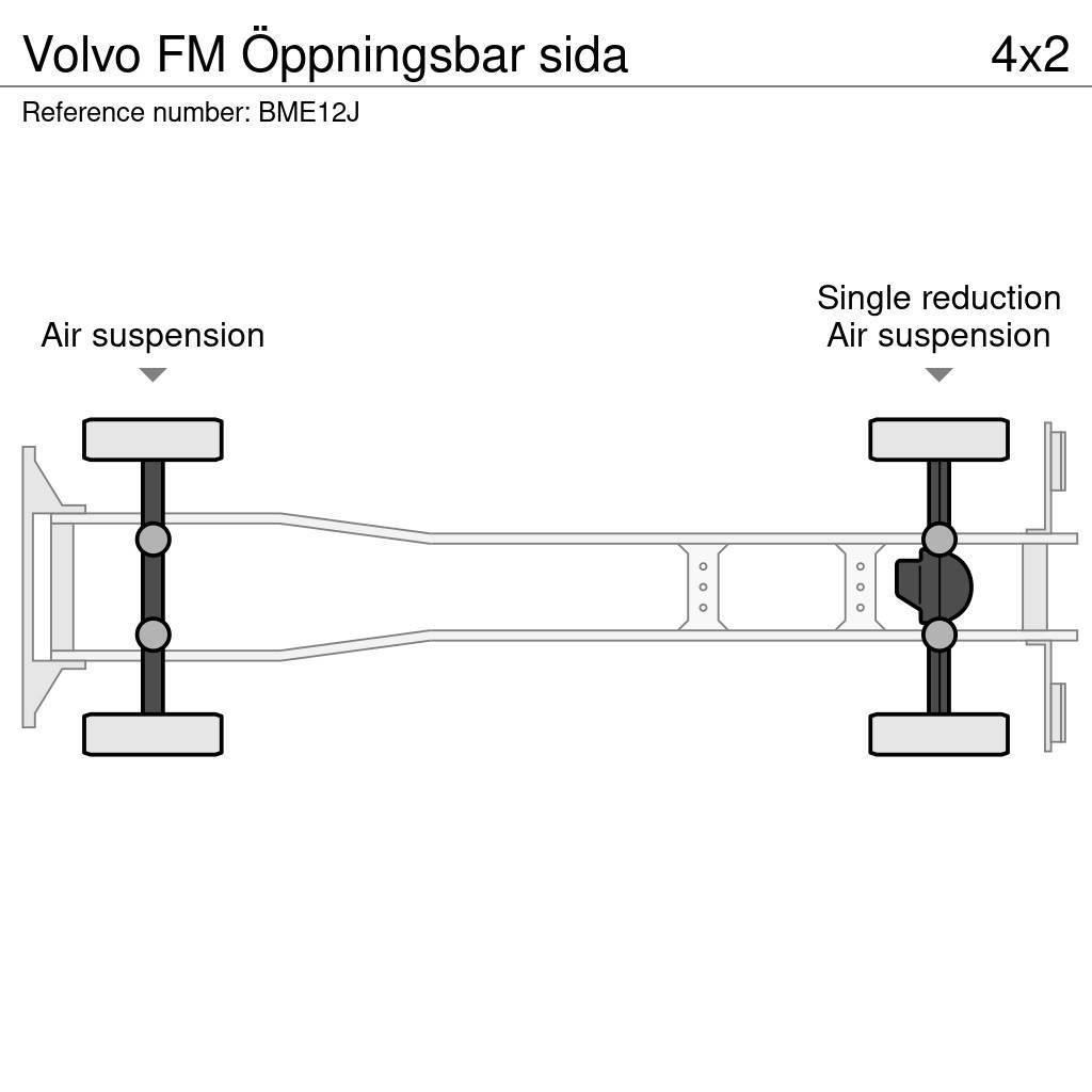 Volvo FM Öppningsbar sida Camion cassonati