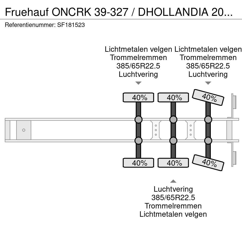 Fruehauf ONCRK 39-327 / DHOLLANDIA 2000kg Semirimorchi a cassone chiuso