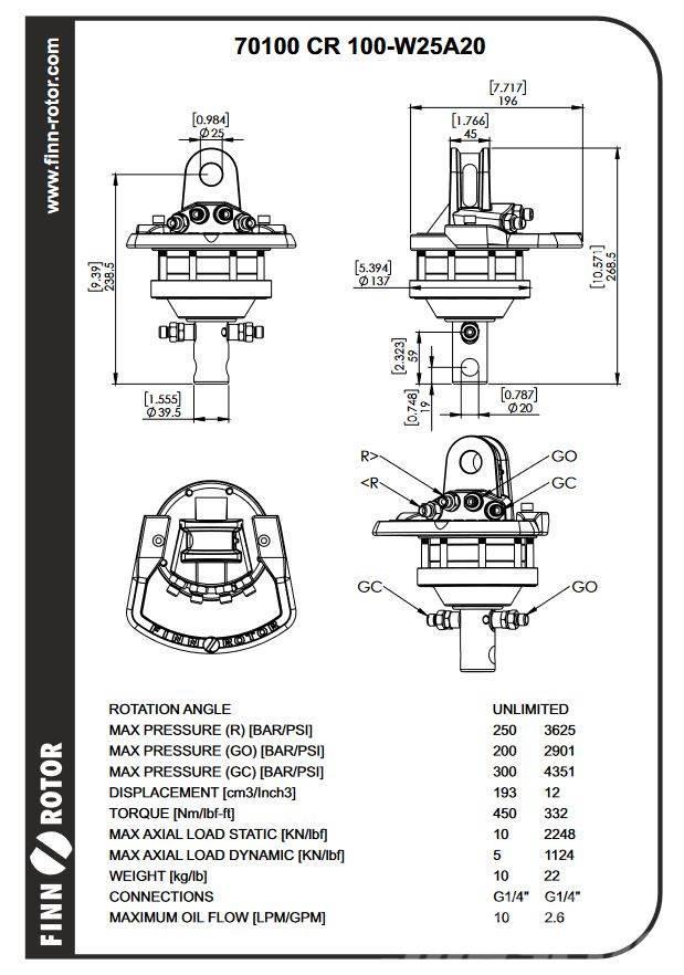 K.T.S Rotator - Flera olika storlekar Componenti idrauliche