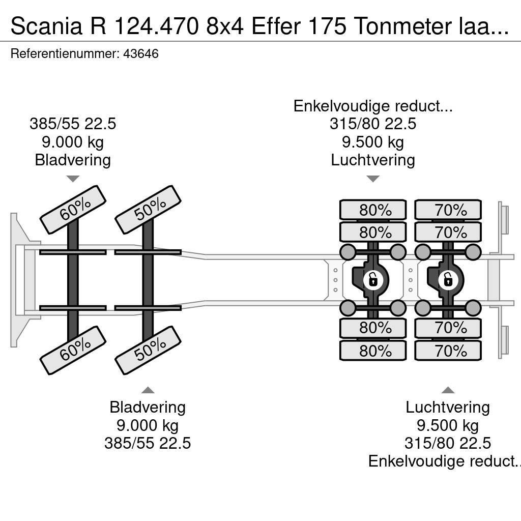 Scania R 124.470 8x4 Effer 175 Tonmeter laadkraan + Fly-J Gru per tutti i terreni