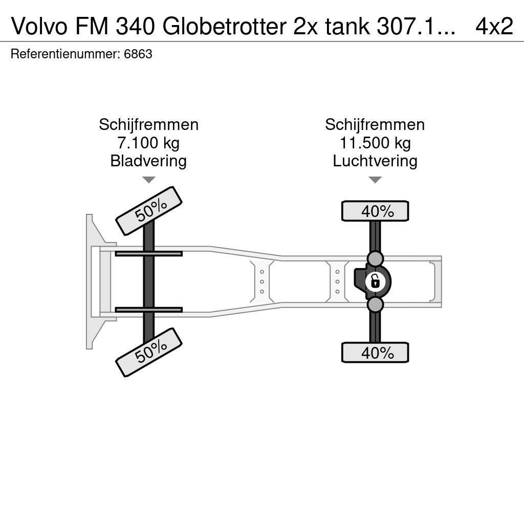 Volvo FM 340 Globetrotter 2x tank 307.100KM!! EURO 5 VEB Motrici e Trattori Stradali