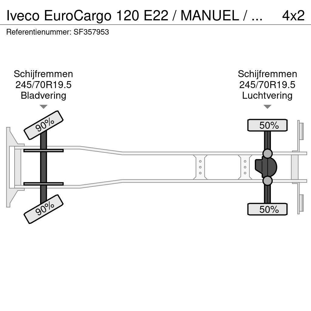 Iveco EuroCargo 120 E22 / MANUEL / EURO 5 / AIRCO Camion cassonati