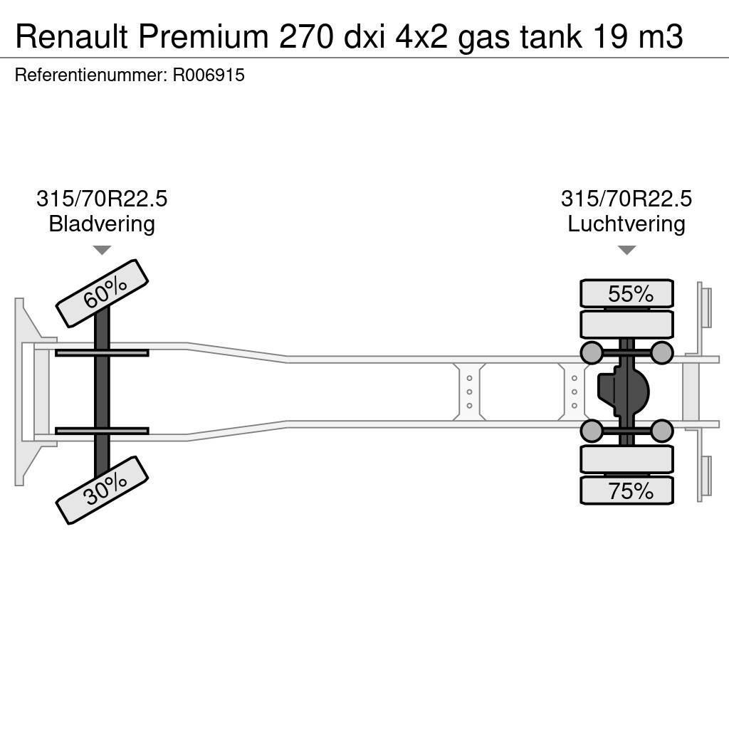 Renault Premium 270 dxi 4x2 gas tank 19 m3 Cisterna
