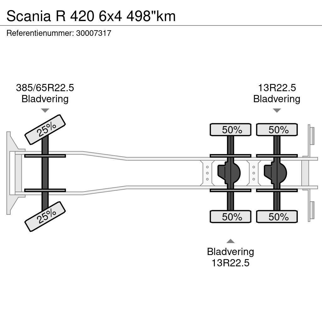 Scania R 420 6x4 498"km Autocabinati