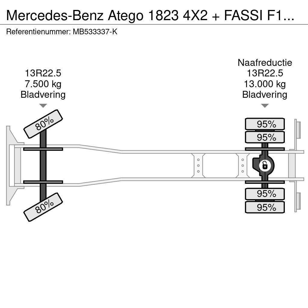 Mercedes-Benz Atego 1823 4X2 + FASSI F110A.21 + TIPPER - MANAUL Gru per tutti i terreni