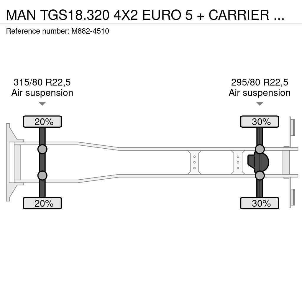 MAN TGS18.320 4X2 EURO 5 + CARRIER SUPRA 750 Camion a temperatura controllata