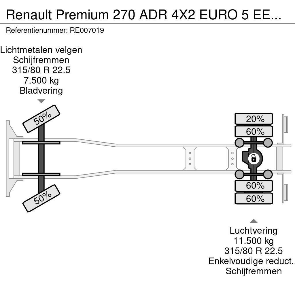 Renault Premium 270 ADR 4X2 EURO 5 EEV TANKWAGEN - 4 CHAMB Cisterna