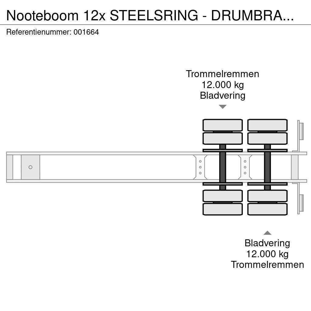 Nooteboom 12x STEELSRING - DRUMBRAKES - DOUBLE TIRES Semirimorchi per legno